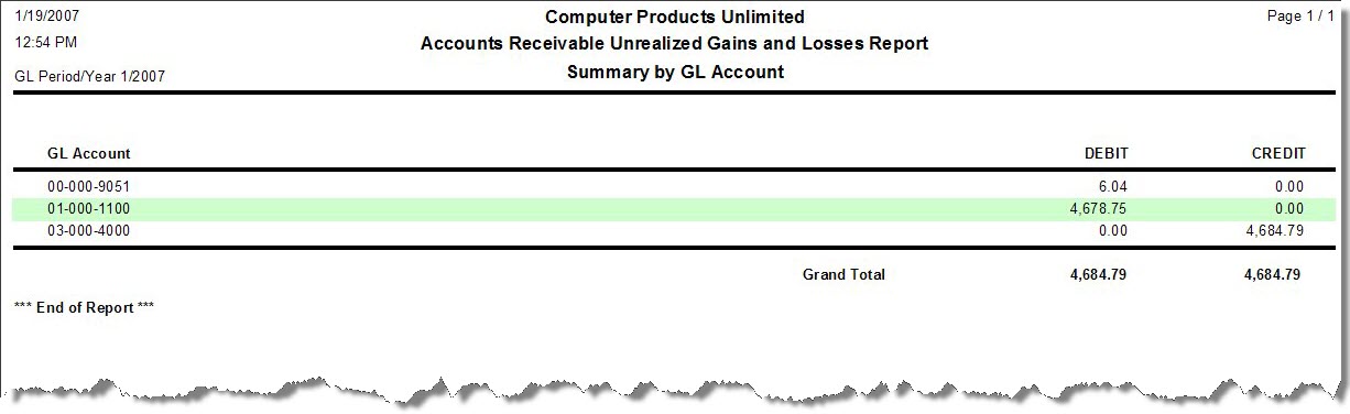 unrealized-gains-and-losses-report